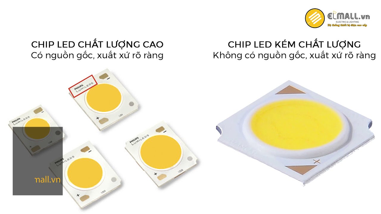 Đèn led Rạng Đông tại Vĩnh Phúc nhận được đánh giá cao từ người tiêu dùng 