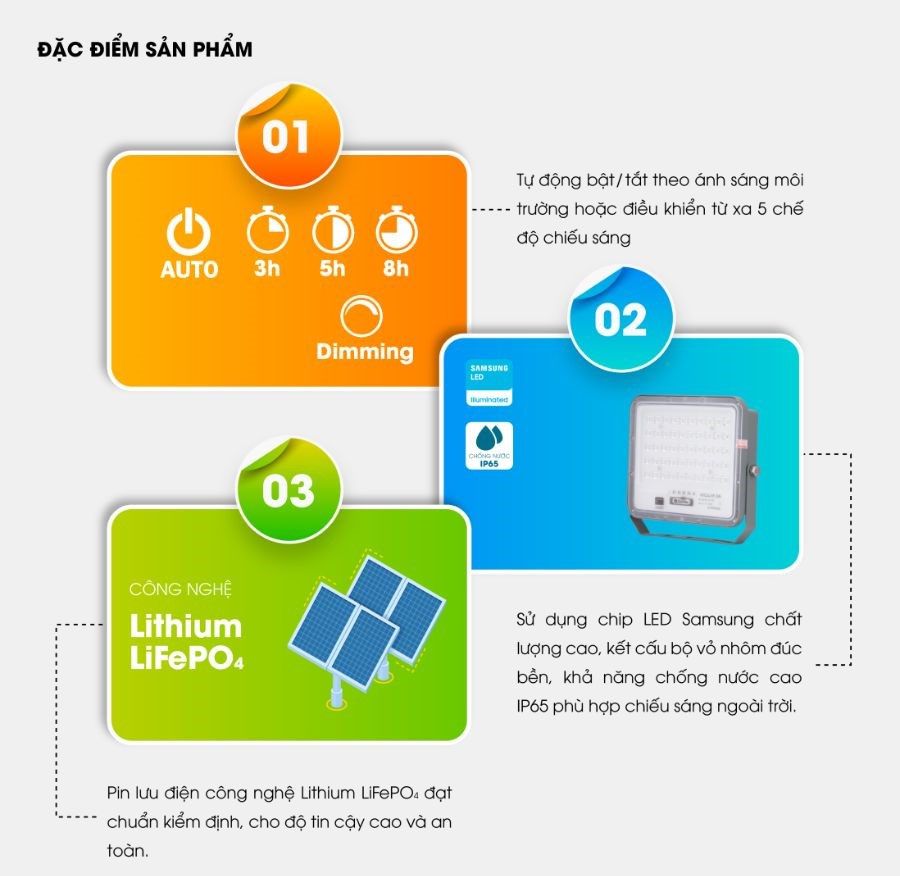 Đặc điểm đèn LED pha năng lượng mặt trời Rạng Đông CP02.SL.RF 30W TC