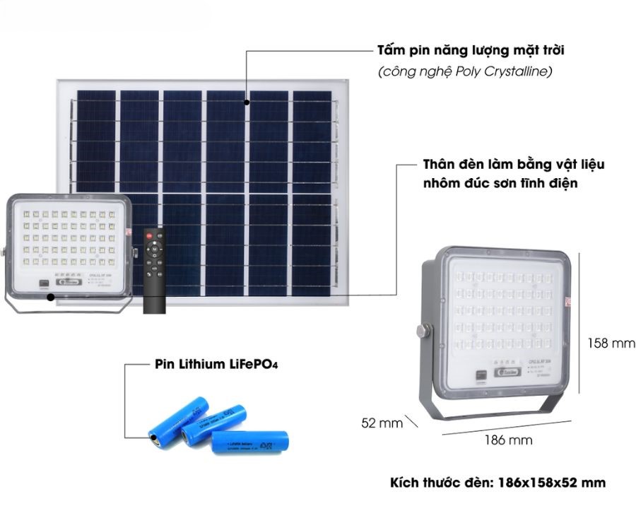 Cấu tạo của đèn LED pha năng lượng mặt trời Rạng Đông CP02.SL.RF 30W TC