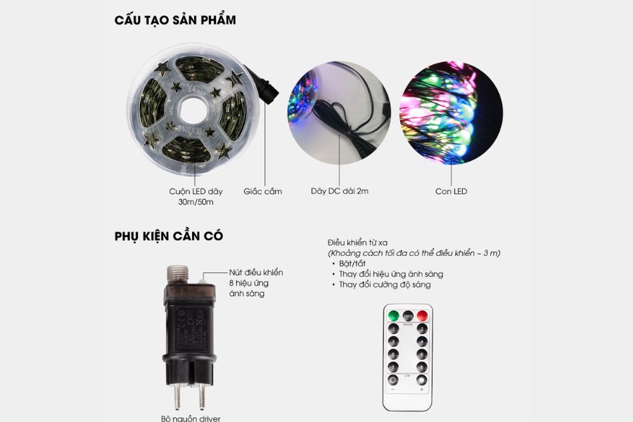 Cấu tạo của đèn LED dây trang trí LD04 3000K
