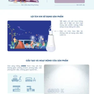 Đèn LED bulb lưu điện 9W A80 kc 3