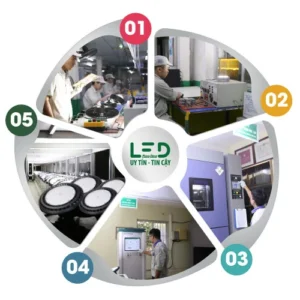 Đèn LED nha xuong highbay 390 250W HB03 1